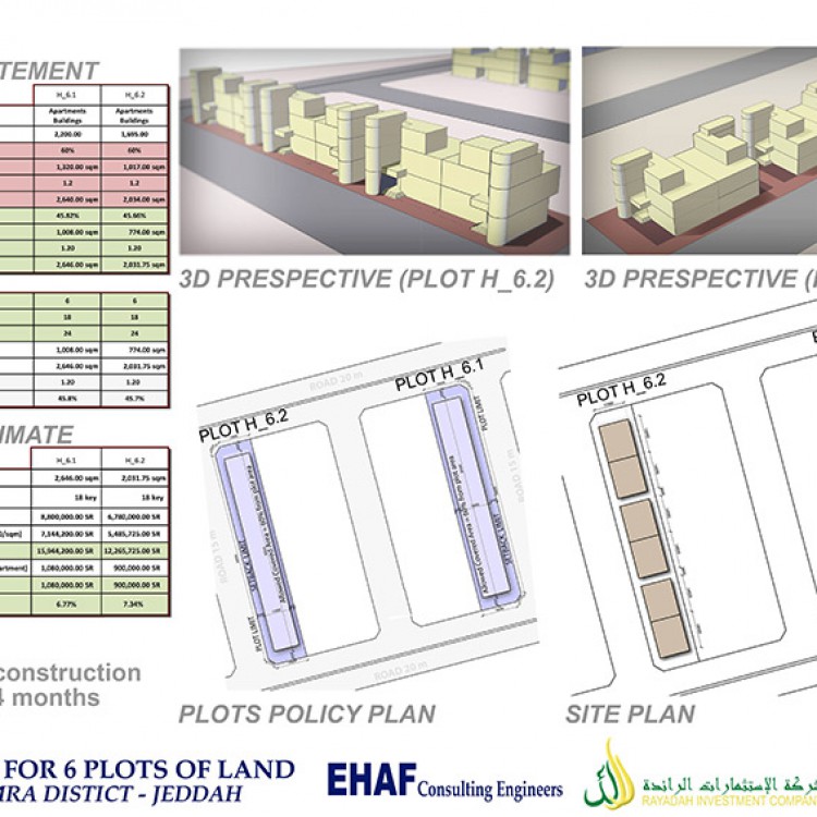 Al Hamra District - Plot H6.1H6.2 Mixed Use Buildings, KSA